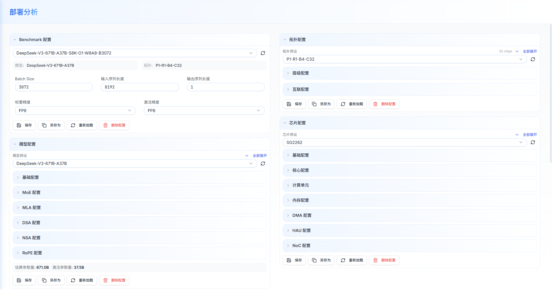 部署分析页面总体布局